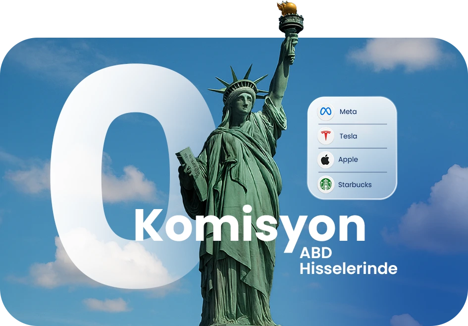 ALBX ile ABD Borsalarında 0 Komisyon!